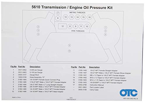 OTC 5610 Professional Transmission and Engine Oil Pressure Tester Kit - Capable of Both Static and On-Road Testing - Image 3