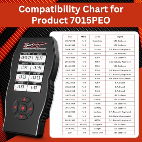 SCT X4 Programmer Tool - High-Performance Scan Tool, Model 7015PEO - Image 3